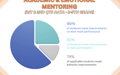 February 2024 Newsletter